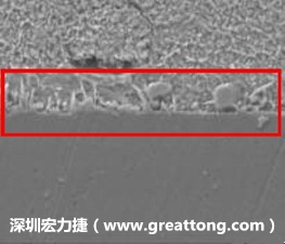 电子制造,深圳宏力捷(www.izbbc.cn)问题板切片
