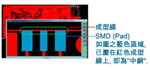 什么是“中铜”？-深圳宏力捷