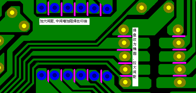 加大焊点间距，中间增加阻焊油。严格控制助焊剂质量。