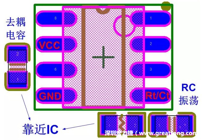 尽量减少和缩短各元器件之间的引线和连接；振荡电路，滤波去耦电容要紧靠近IC，地线要短