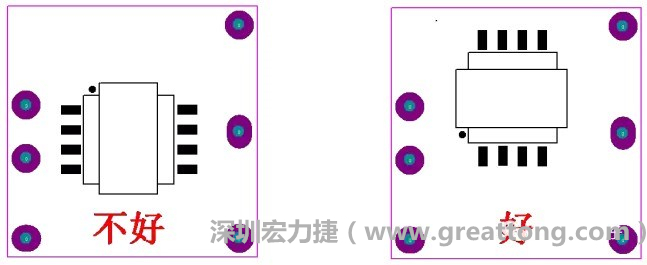 左图变压器离入口太近，电磁的辐射能量直接作用于输入输出端，因此，EMI测试不通过。改为右边的方式后，变压器远离入口，电磁的辐射能量距输入输出端距离加大，效果改善明显，EMI测试通过。