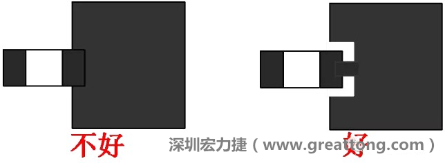 SMD器件的引脚与大面积铜箔连接时，要进行热隔离处理，不然过回流焊的时候由于散热快，容易造成虚焊或脱焊