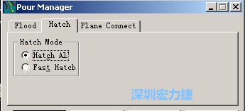 点击工具栏File→Tools→Pour Manager调出下图的覆铜菜单选择Hatch，Hatch Mode则选Hatch All，按Start进行覆铜