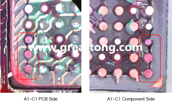 PCBA大讲堂：如何分析BGA红墨水测试报告？