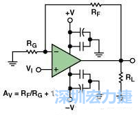 图3. 典型的运算放大器电路，(a)原设计图 
