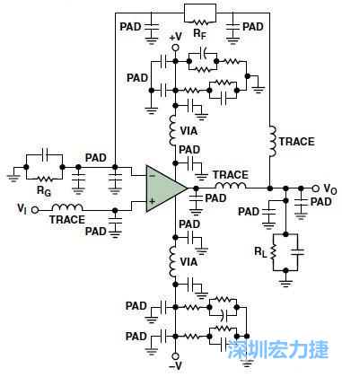 图3. 典型的运算放大器电路，(b)考虑寄生效应后的图