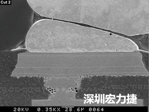 图6：这种扇出方法避免使用高阶技术，而且不会影响讯号完整性。BGA接脚分成内部接脚和外部接脚两部份。