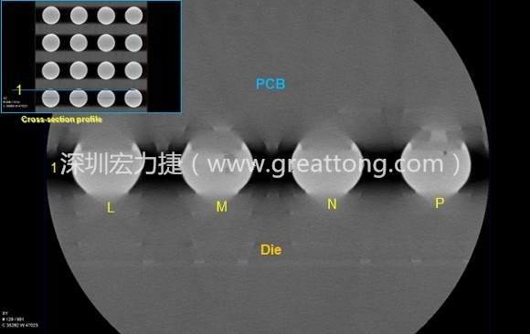 下图为使用【3D X-Ray CT】扫描BGA封装后指定观察的侧面锡球品质结果。