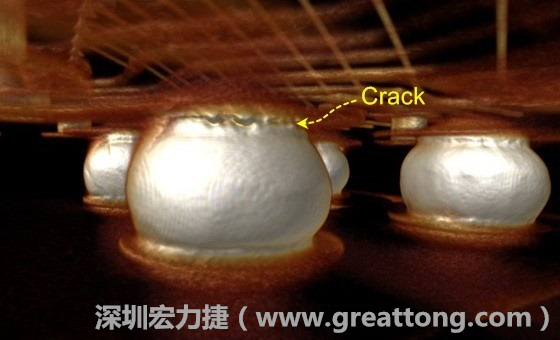 下图为其他案例有锡球破裂(Crack)使用CT扫描后所呈现出来的样貌。 