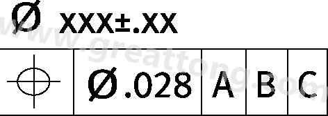 图2：一般零件定位尺寸采用某个位置再加减一个数表示